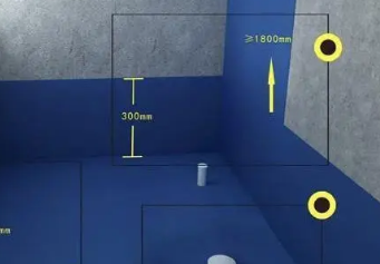繁峙卫生间防水的注意事项